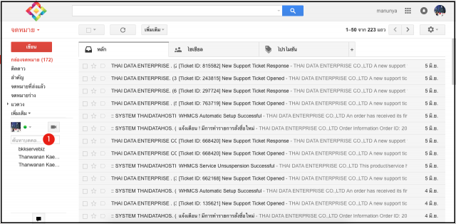 Cloud E-mail Hosting