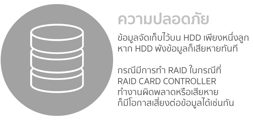 Cloud Server Cloud Computing - Thaidatahosting.com No.1 Cloud Technology