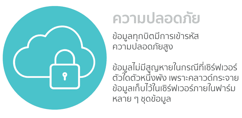Cloud Server Cloud Computing - Thaidatahosting.com No.1 Cloud Technology