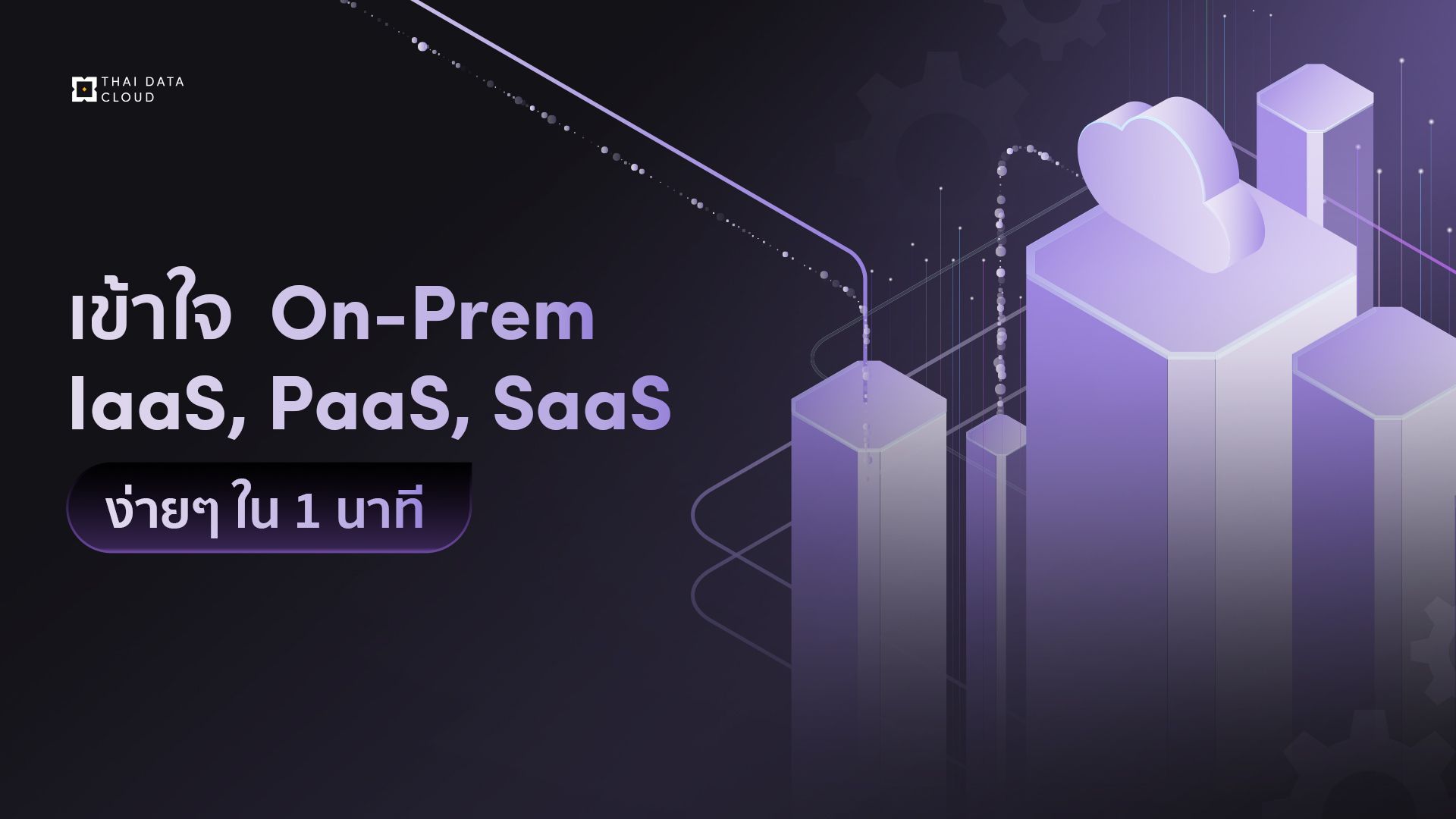 เข้าใจ On-Prem, IaaS, PaaS and SaaS ง่ายๆ ใน 1 นาที