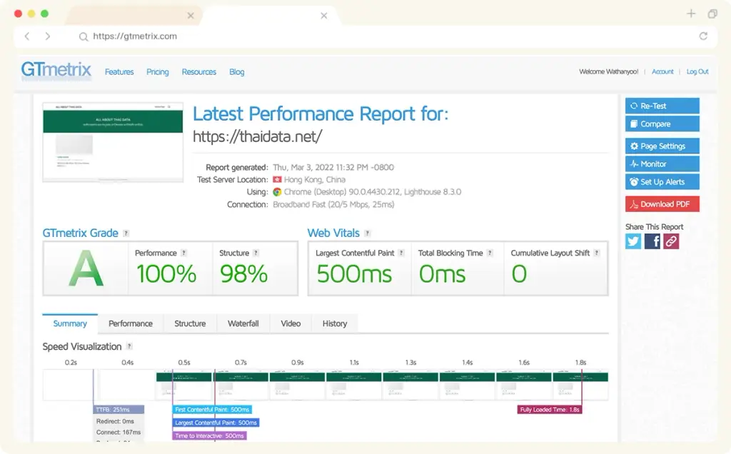 รายงาน Page Performance ของเว็บที่โฮสต์บน Cloud WordPress Hosting