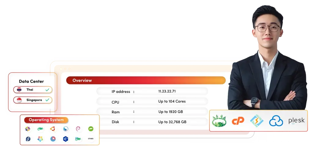 หน้าจอภาพรวม Private Hosting แสดง Data Center ไทยและสิงคโปร์ ระบบปฏิบัติการ และ Control Panel ที่เลือกได้