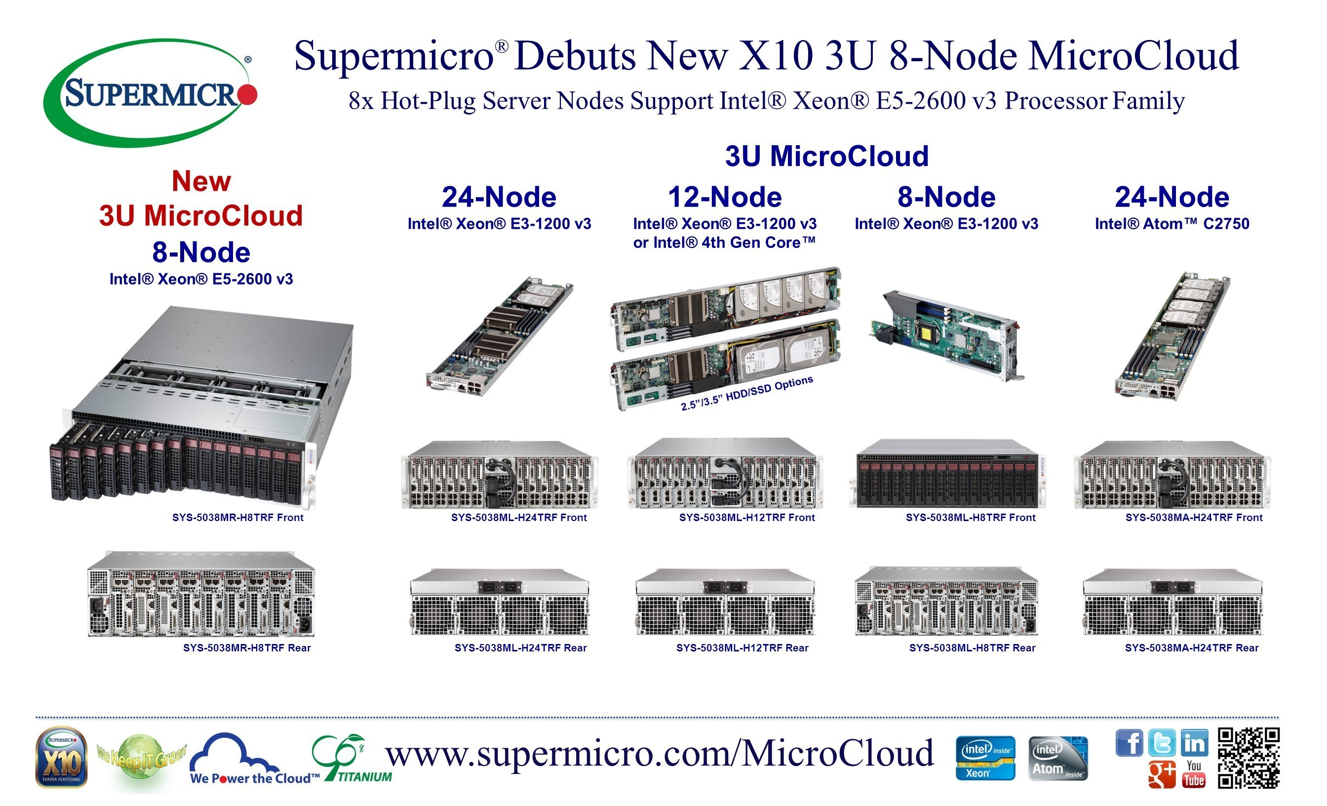 Microcloud Supermicro Computer Server