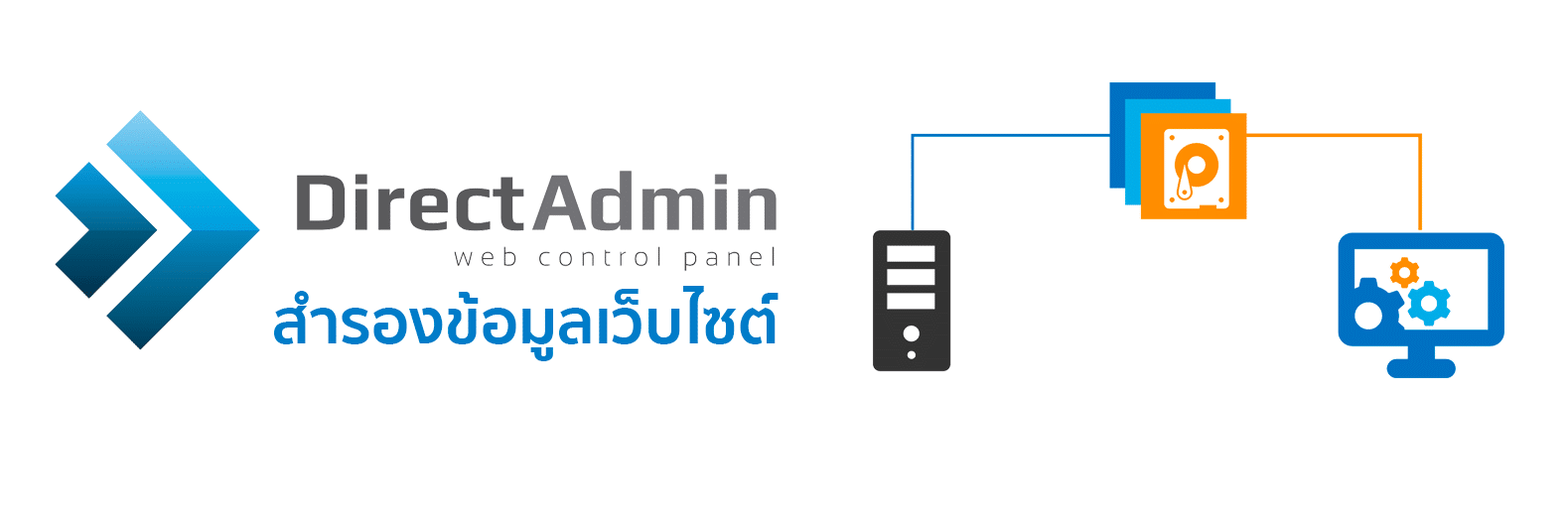 การสำรองข้อมูลเว็บไซต์ด้วยตัวเอง (Backup)