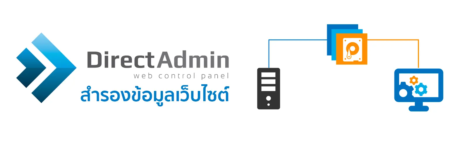 การสำรองข้อมูลเว็บไซต์ด้วยตัวเอง (Backup)