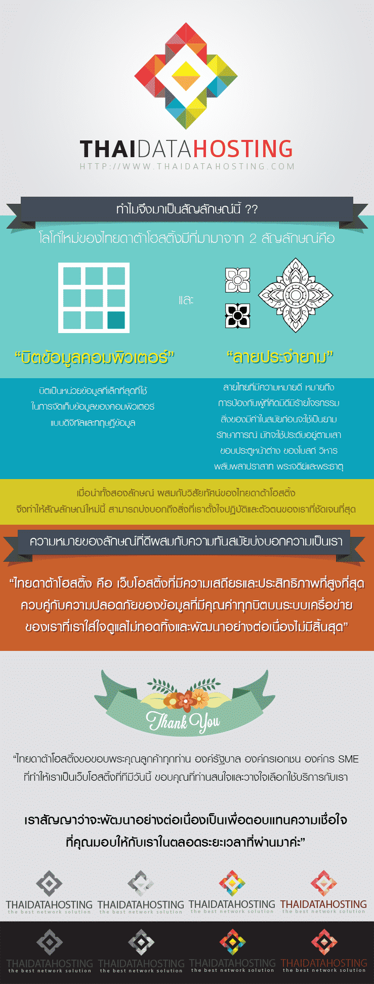Thaidatahosting.com - ผู้ให้บริการ Cloud Hosting / Cloud Server / Web Hosting / Email Hosting อันดับ 1 ของไทย