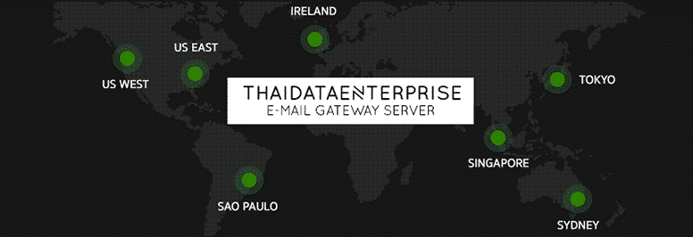 Mail Gateway