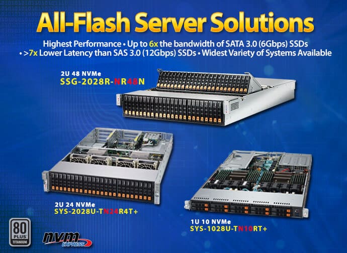 แรงสุดขีด NVMe เทคโนโลยีใหม่จาก Supermicro