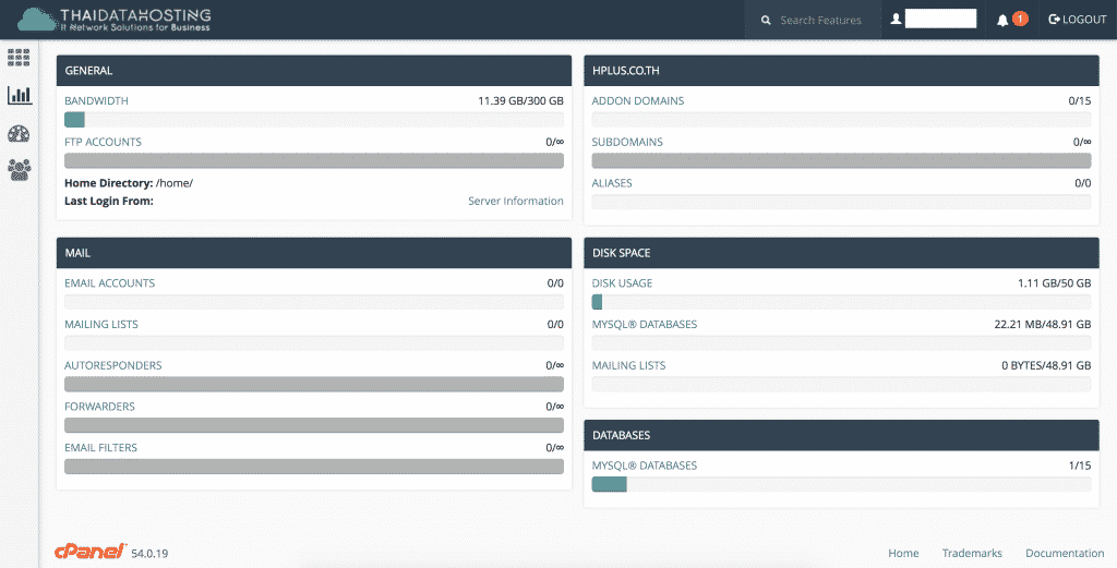 เปิดตัว cPanel