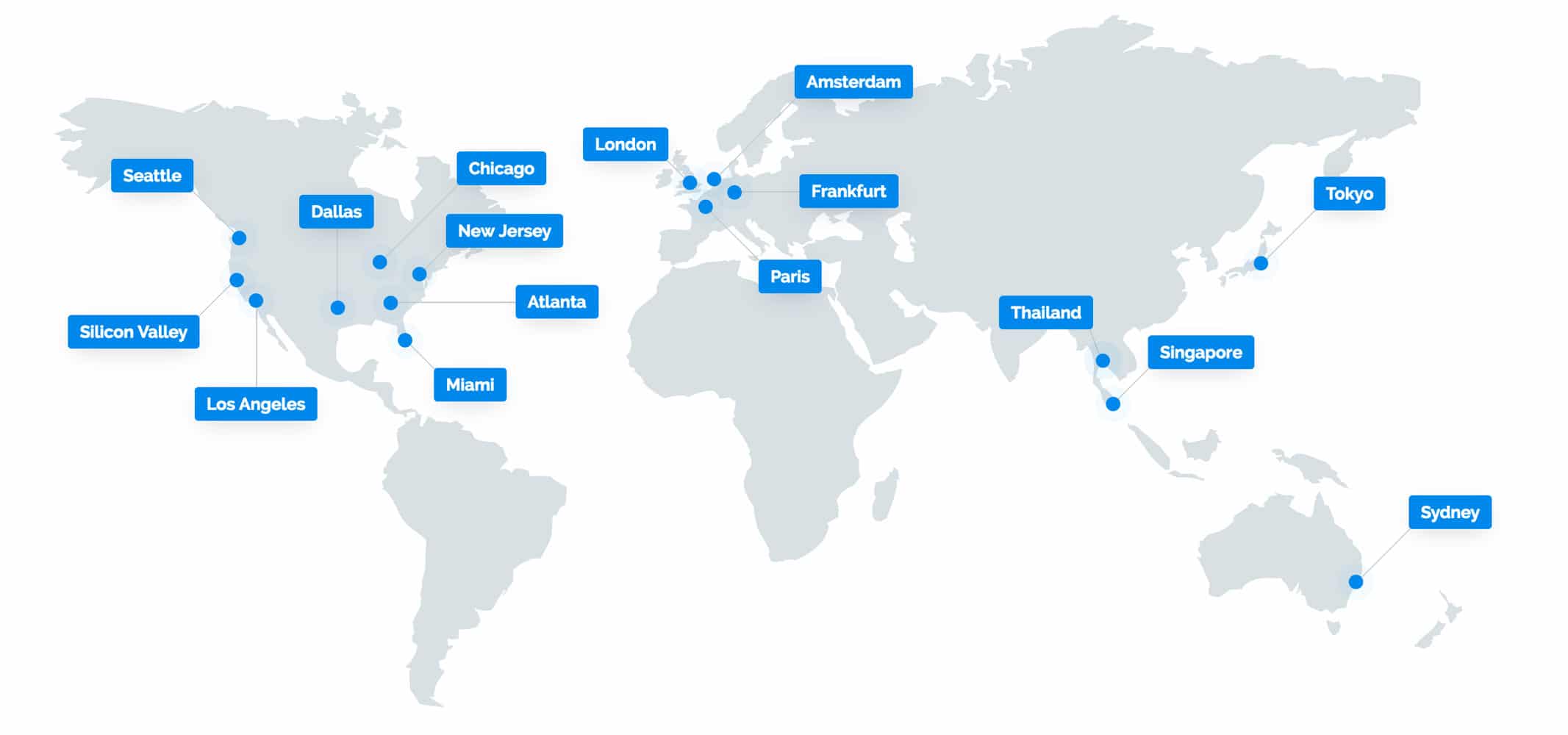 cloud vps network รองรับในไทยและต่างประเทศ