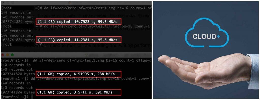 แรงสุดขีด I/O จาก SSD ระดับ ENTERPRISE ความเร็วสูง 900MB/S