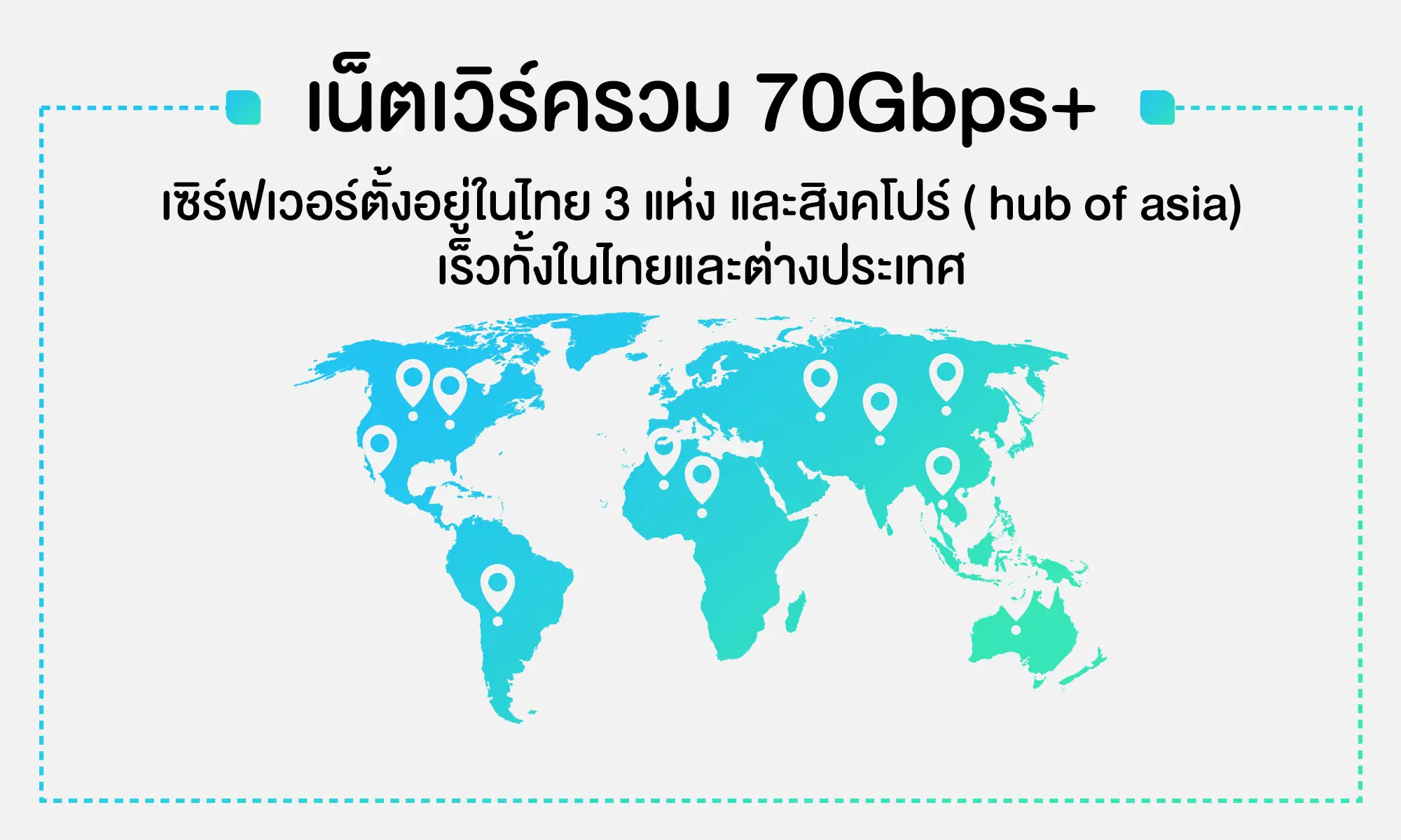 Cloud VPS Server